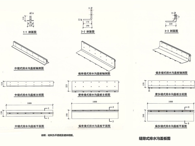 縫隙式線性排水溝蓋板